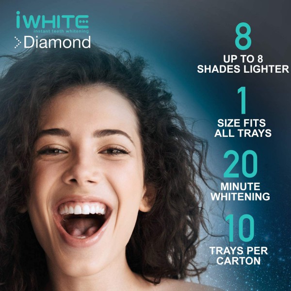 iwhite-diamond-10-moldes-portada2