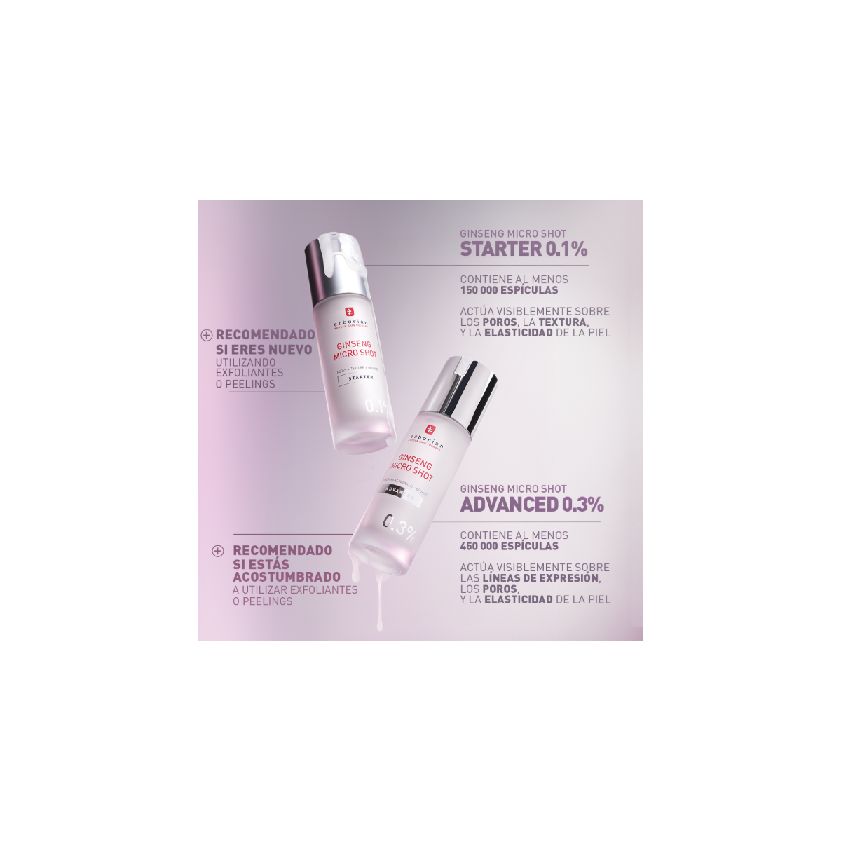 ERBORIAN GINSENG MICRO SHOT 0,1% 30ML